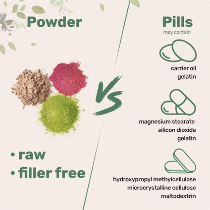 Organic Ceylon Cinnamon Powder
